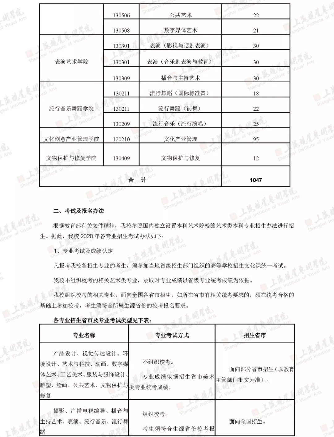 2020年上海視覺藝術(shù)學(xué)院招生簡章