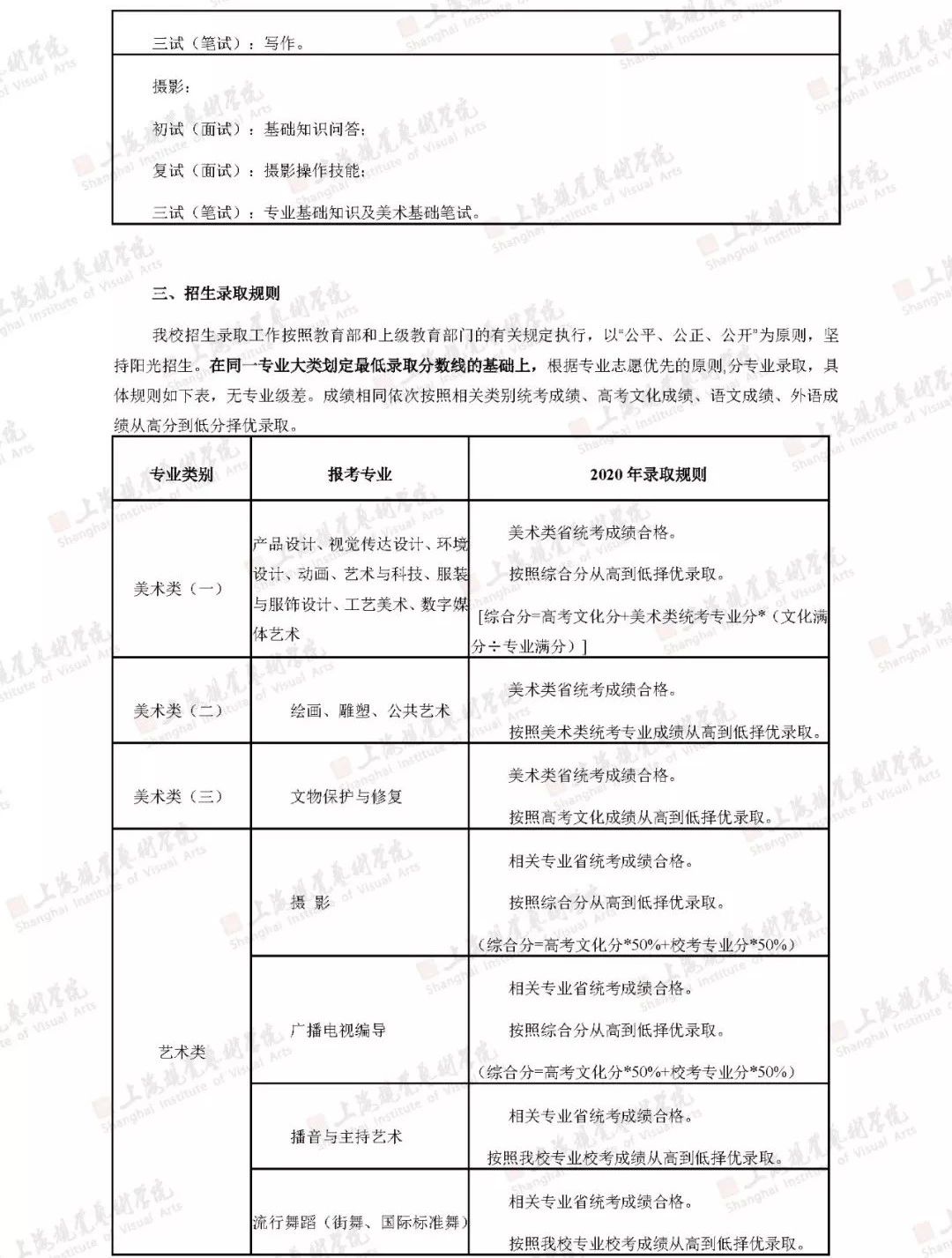 2020年上海視覺藝術(shù)學(xué)院招生簡章