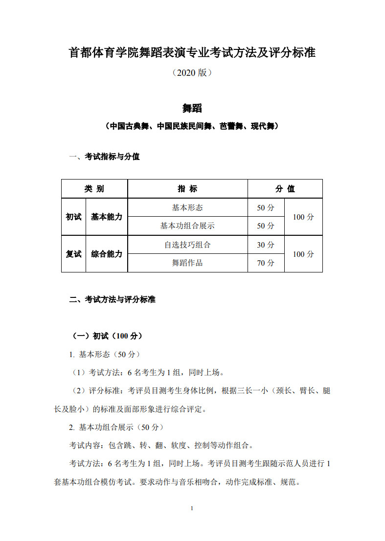 2020年首都體育學(xué)院舞蹈表演專(zhuān)業(yè)招生簡(jiǎn)章