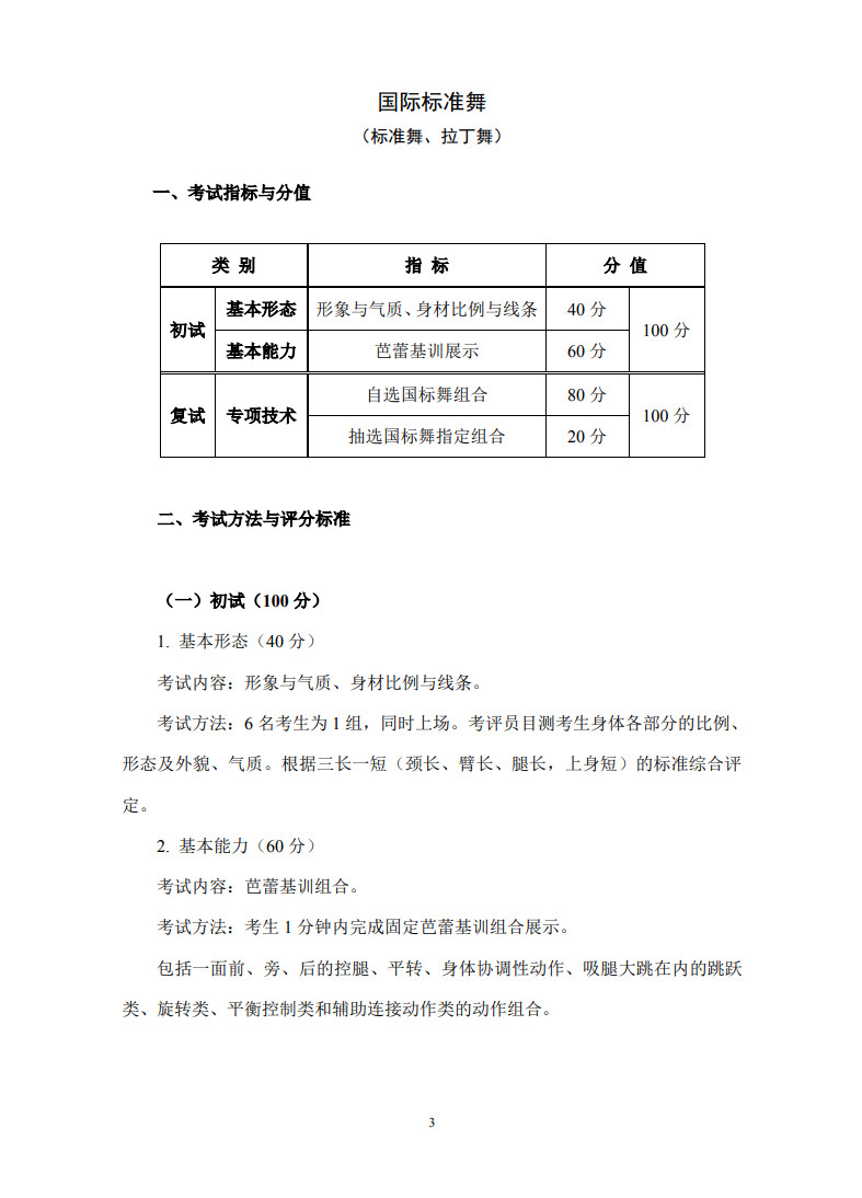 2020年首都體育學(xué)院舞蹈表演專(zhuān)業(yè)招生簡(jiǎn)章