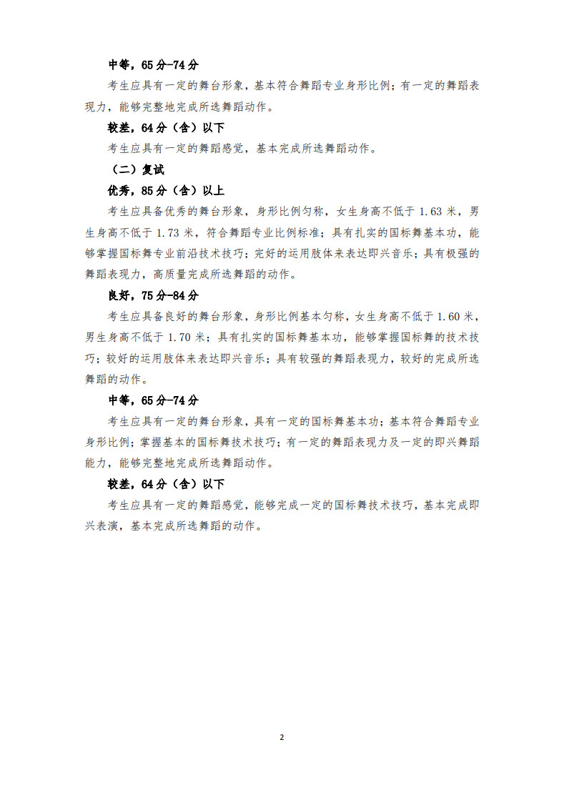 2020年天津師范大學藝術(shù)類招生?？伎荚嚧缶V