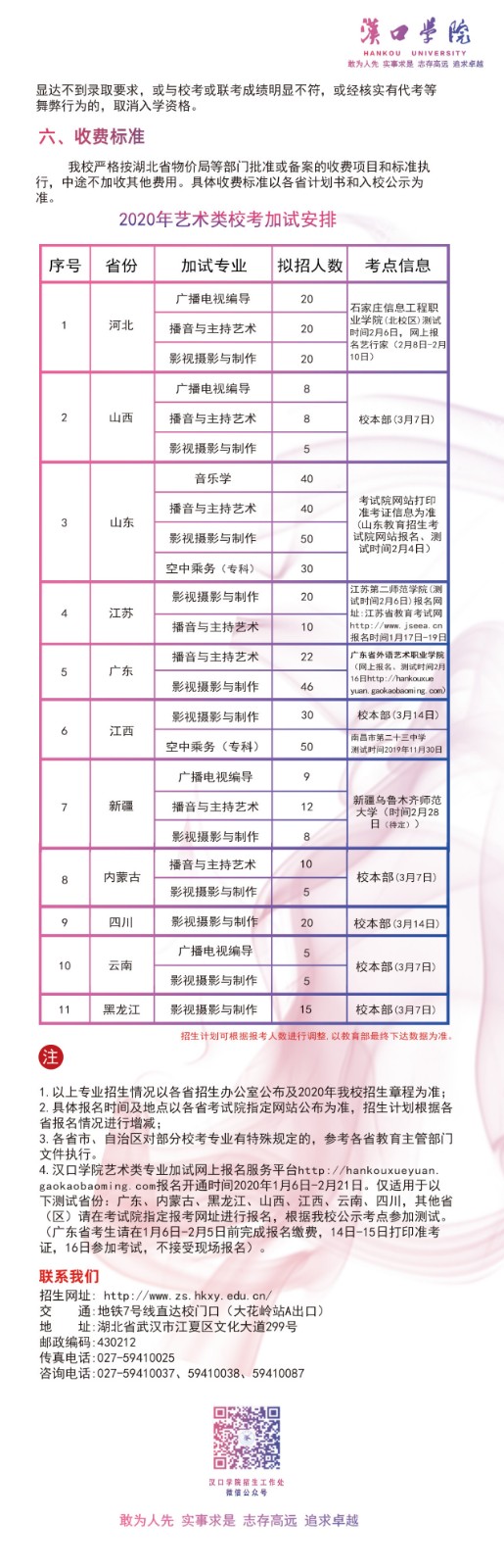 2020年漢口學院藝術類招生辦法
