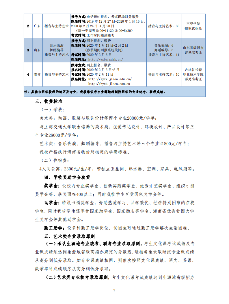 2020年三亞學(xué)院藝術(shù)類專業(yè)招生簡章