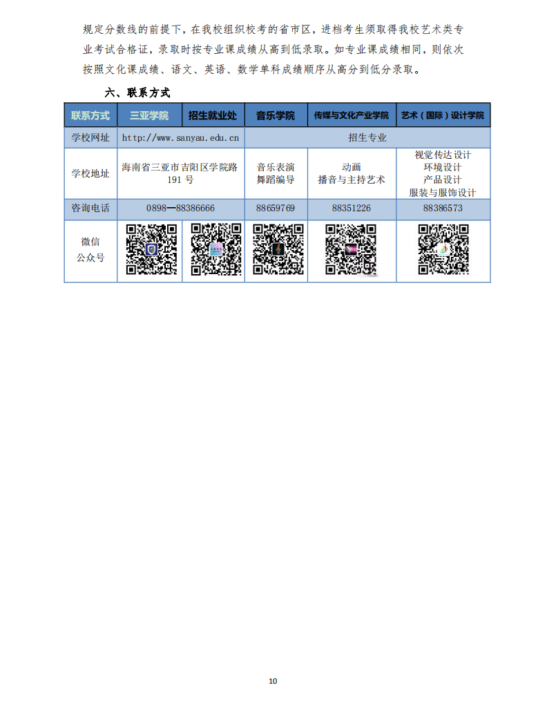 2020年三亞學(xué)院藝術(shù)類專業(yè)招生簡章