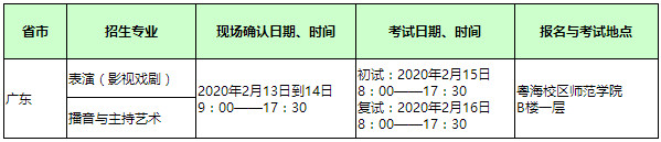 2020年深圳大學(xué)本科藝術(shù)類專業(yè)招生簡章
