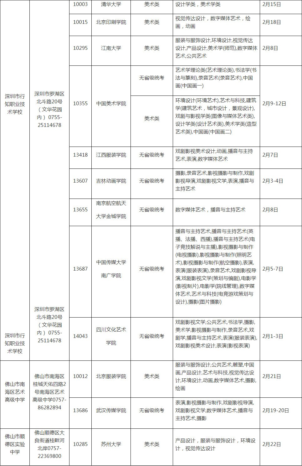 2020年广东省艺考校考时间表_2022舞蹈艺考最新资讯-舞蹈艺考培训就在