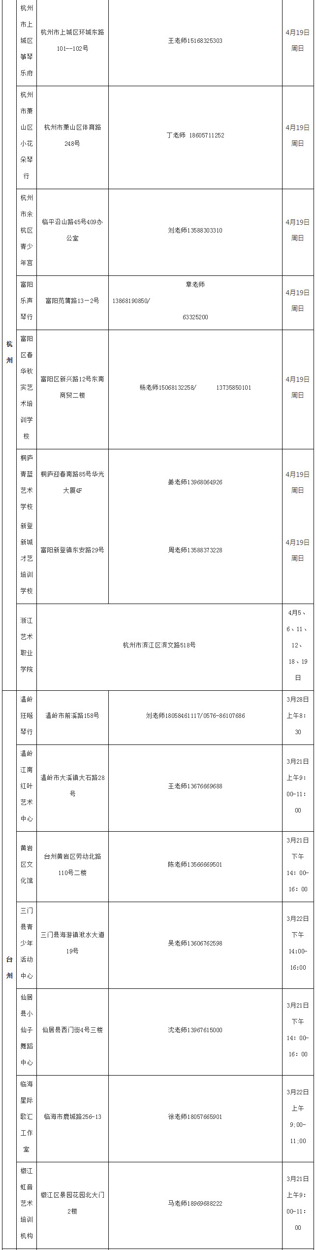 浙江艺术学校(浙江艺术职业学院附中)2020年中专及五年一贯制招生简章