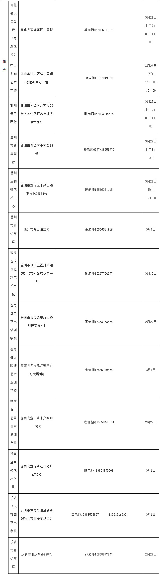 浙江艺术学校(浙江艺术职业学院附中)2020年中专及五年一贯制招生简章