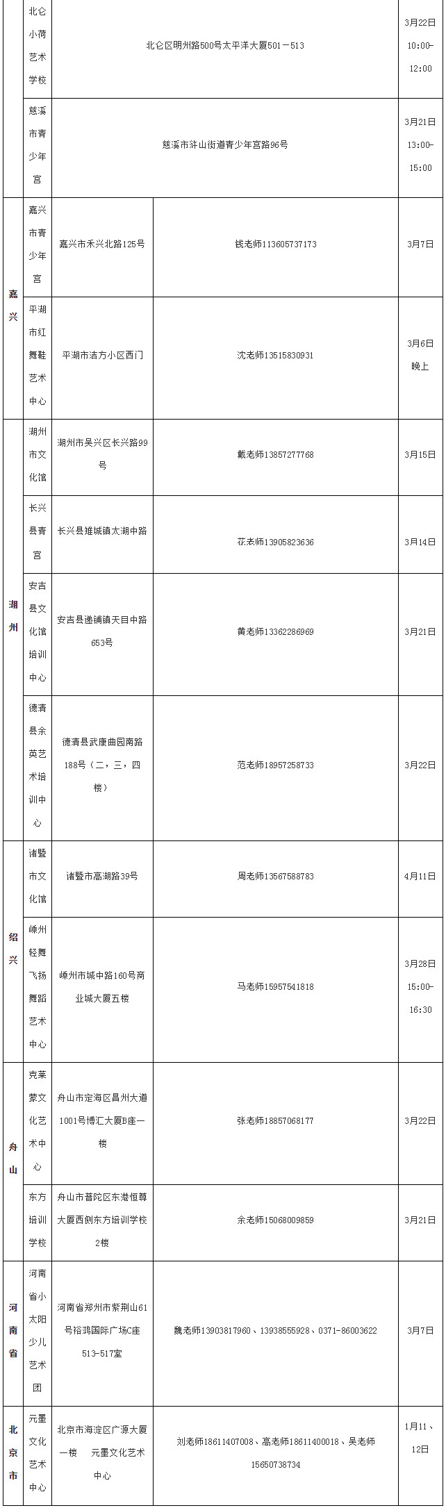 浙江艺术学校(浙江艺术职业学院附中)2020年中专及五年一贯制招生简章