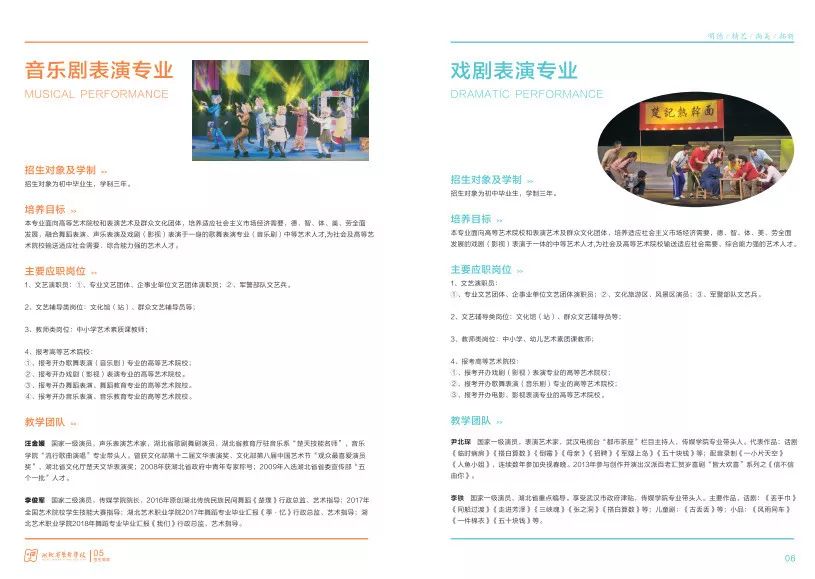 湖北省藝術學校2020年招生簡章