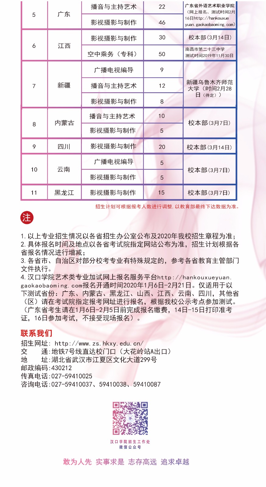 2020年漢口學院全國藝術類考試安排