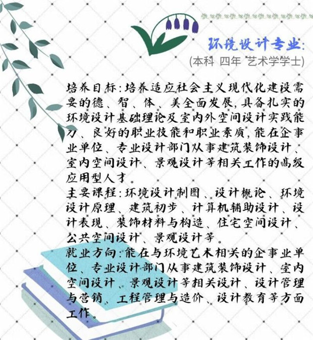 2020湖北理工学院艺术招生简章