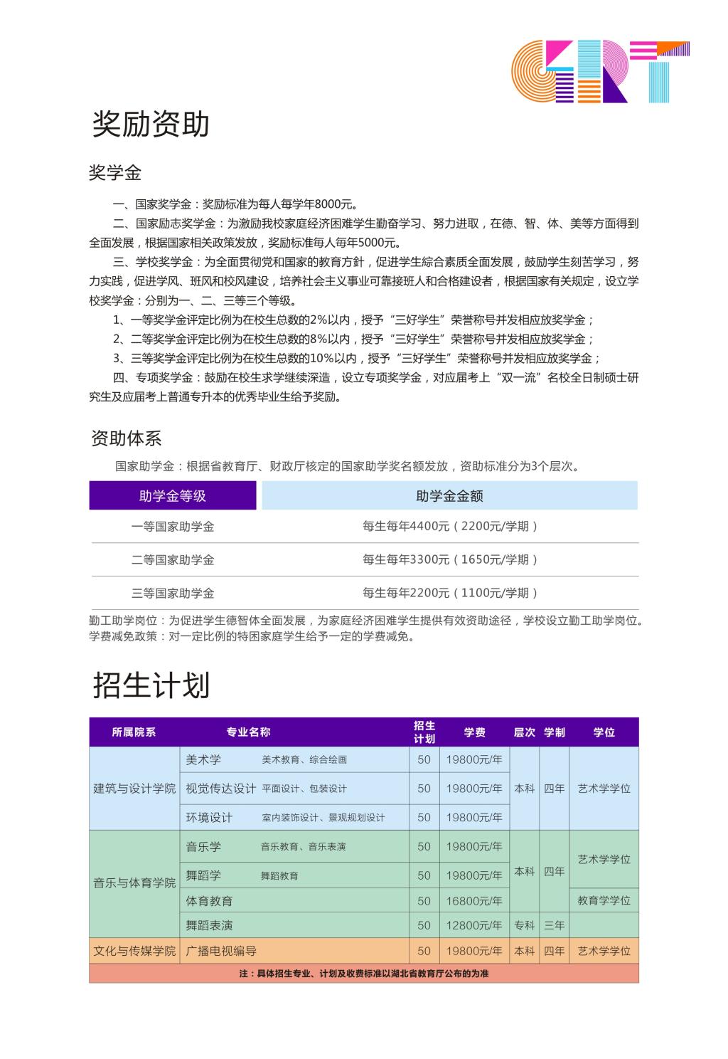 2020年湖北民族大学科技学院艺体类招生简章