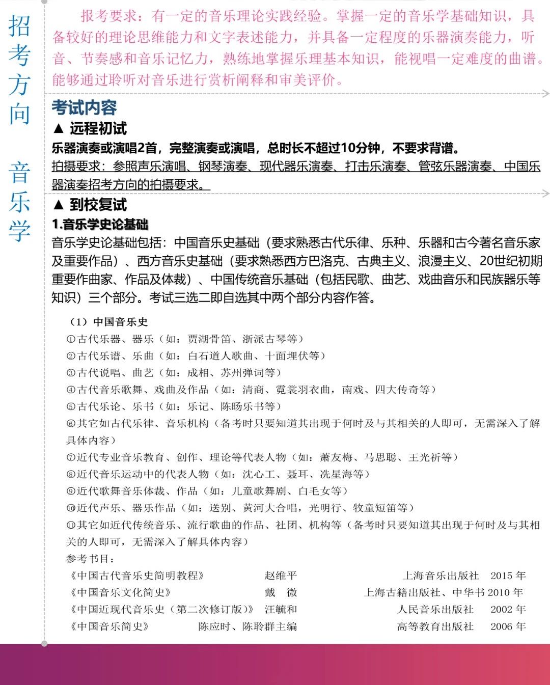 2020上海音乐学院本科艺术类专业招生简章调整版