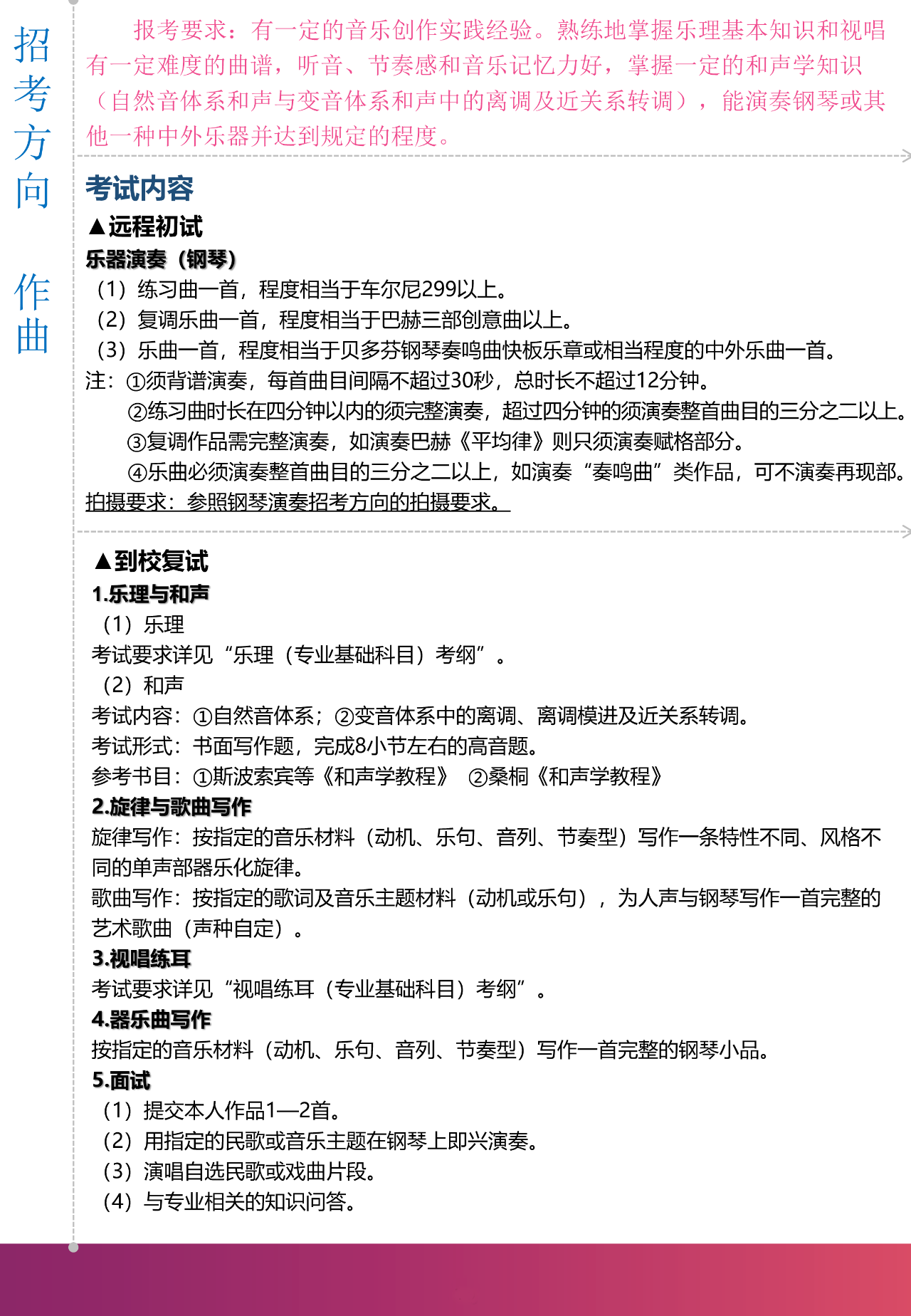 2020上海音乐学院本科艺术类专业招生简章调整版