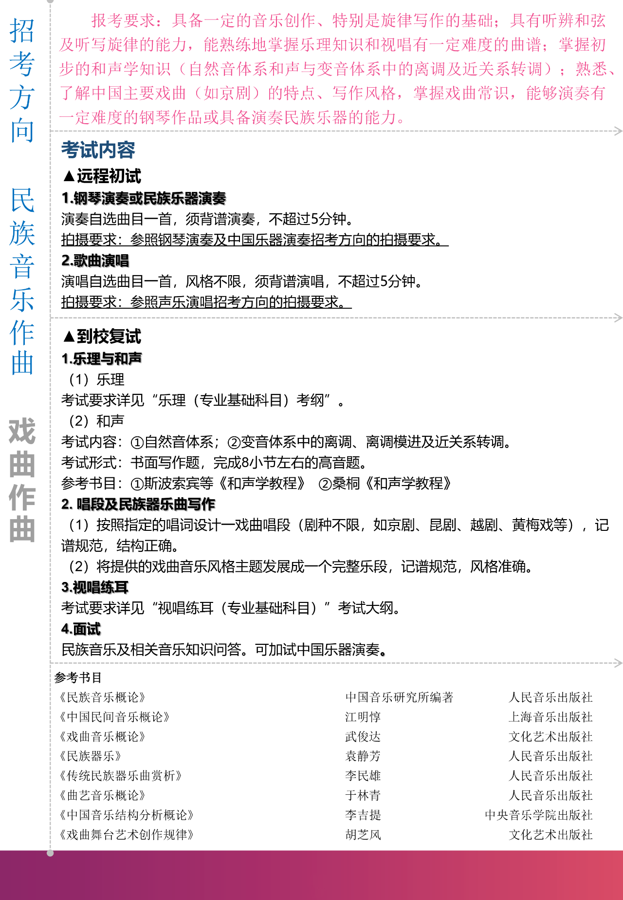 2020上海音乐学院本科艺术类专业招生简章调整版