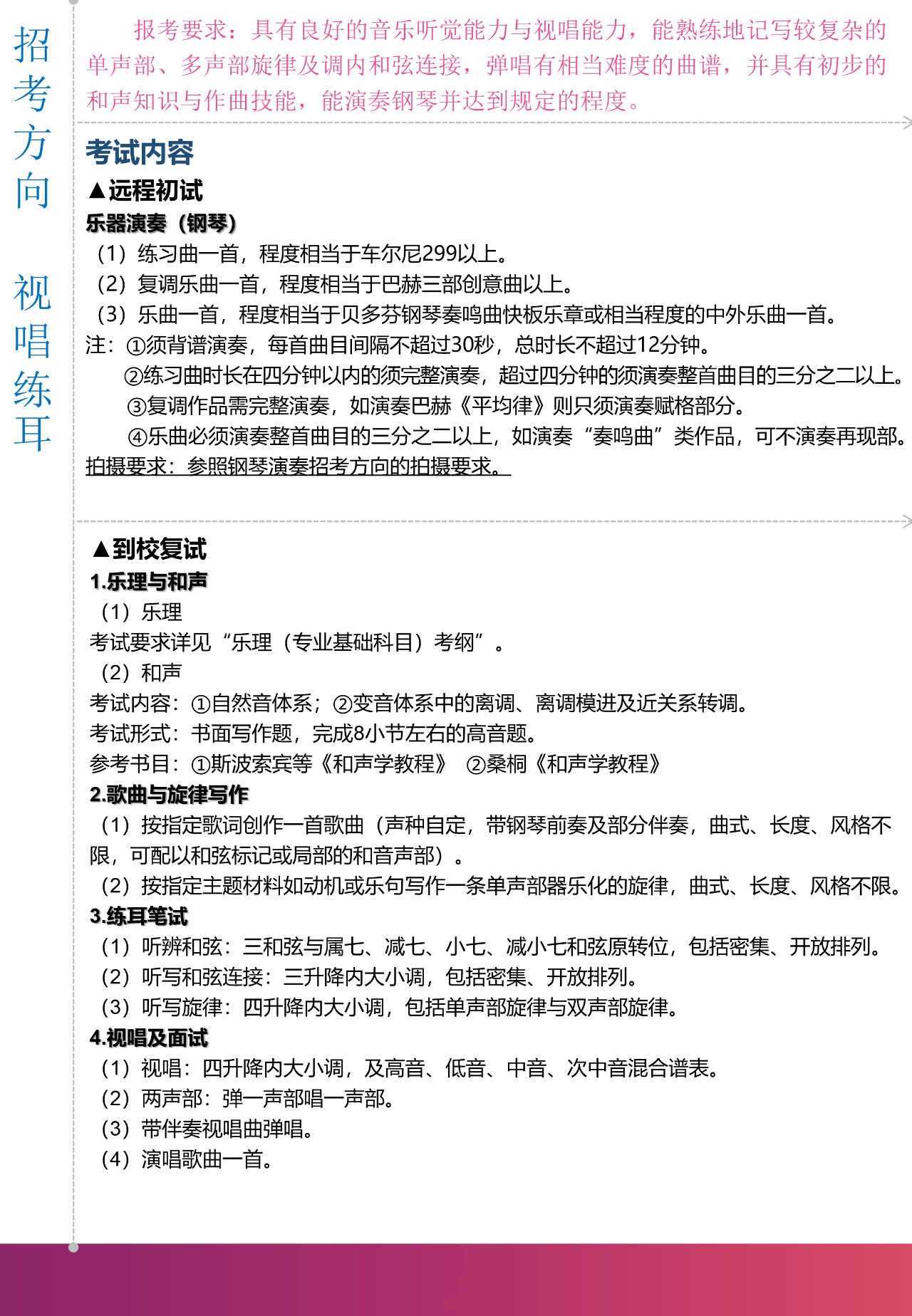 2020上海音乐学院本科艺术类专业招生简章调整版