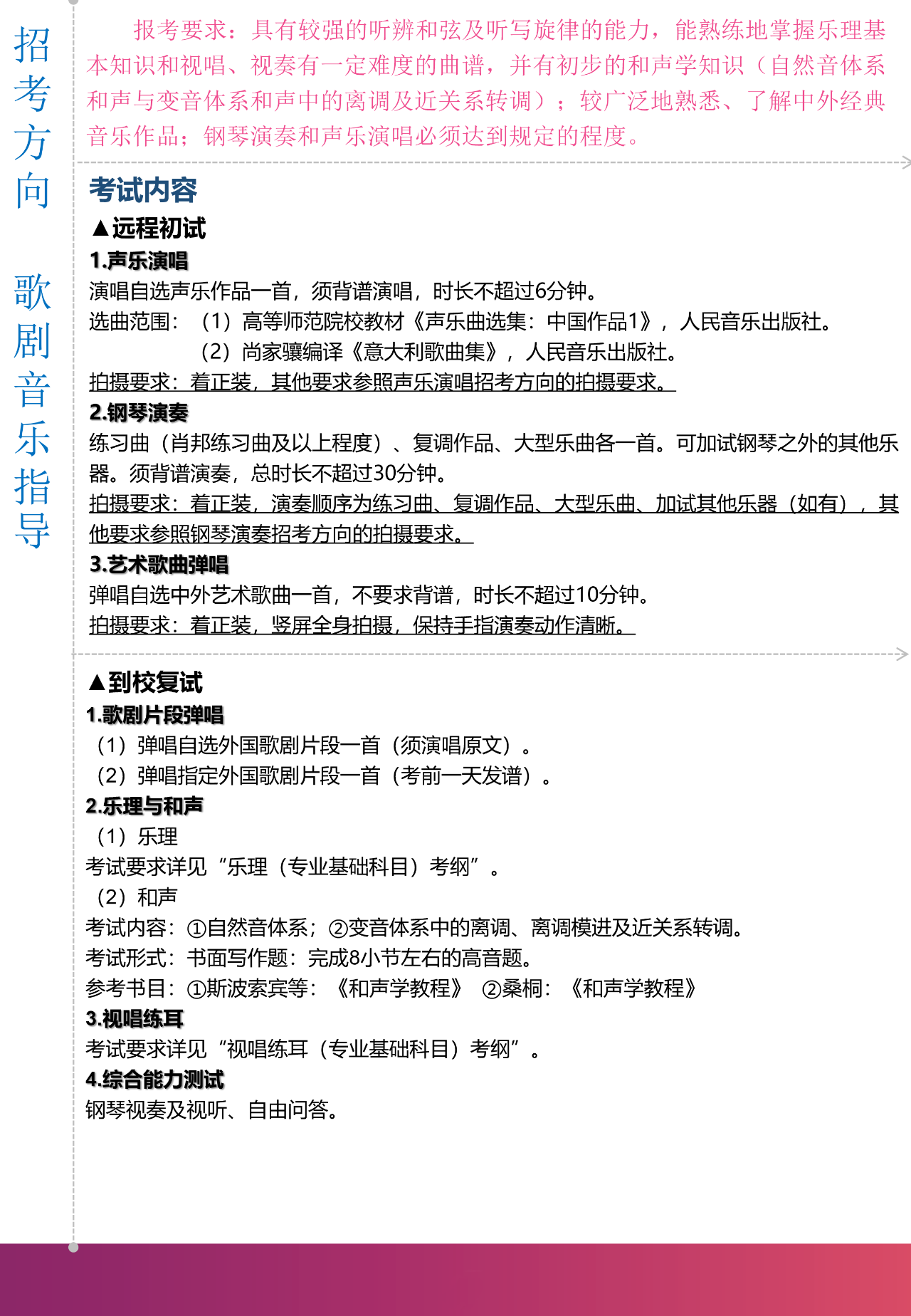 2020上海音乐学院本科艺术类专业招生简章调整版