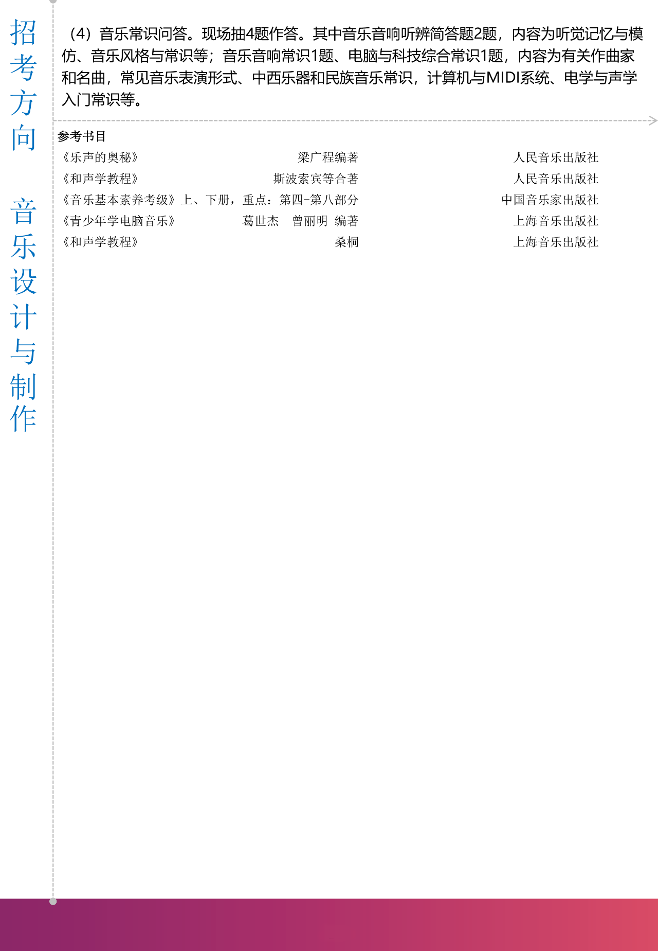 2020上海音乐学院本科艺术类专业招生简章调整版