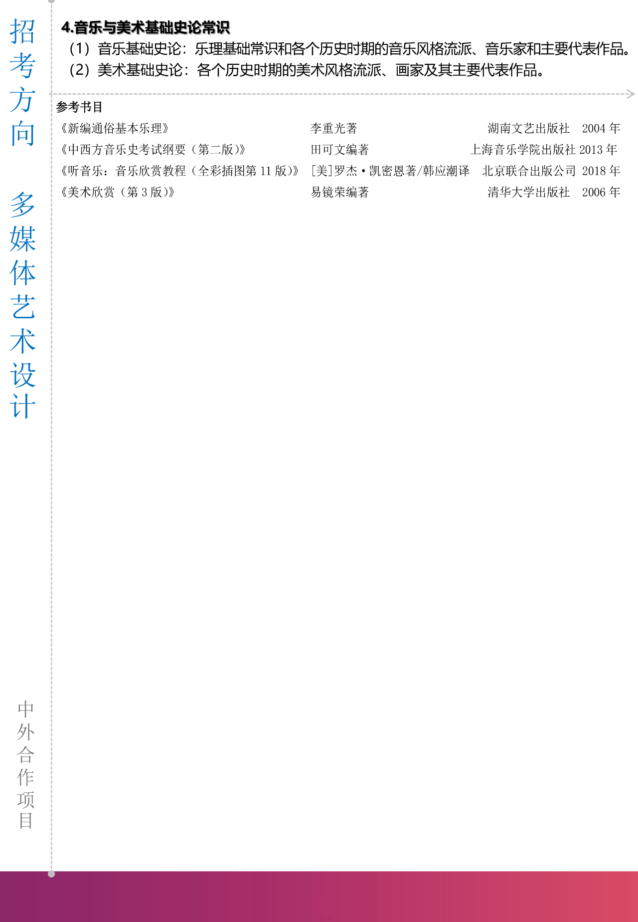 2020上海音乐学院本科艺术类专业招生简章调整版