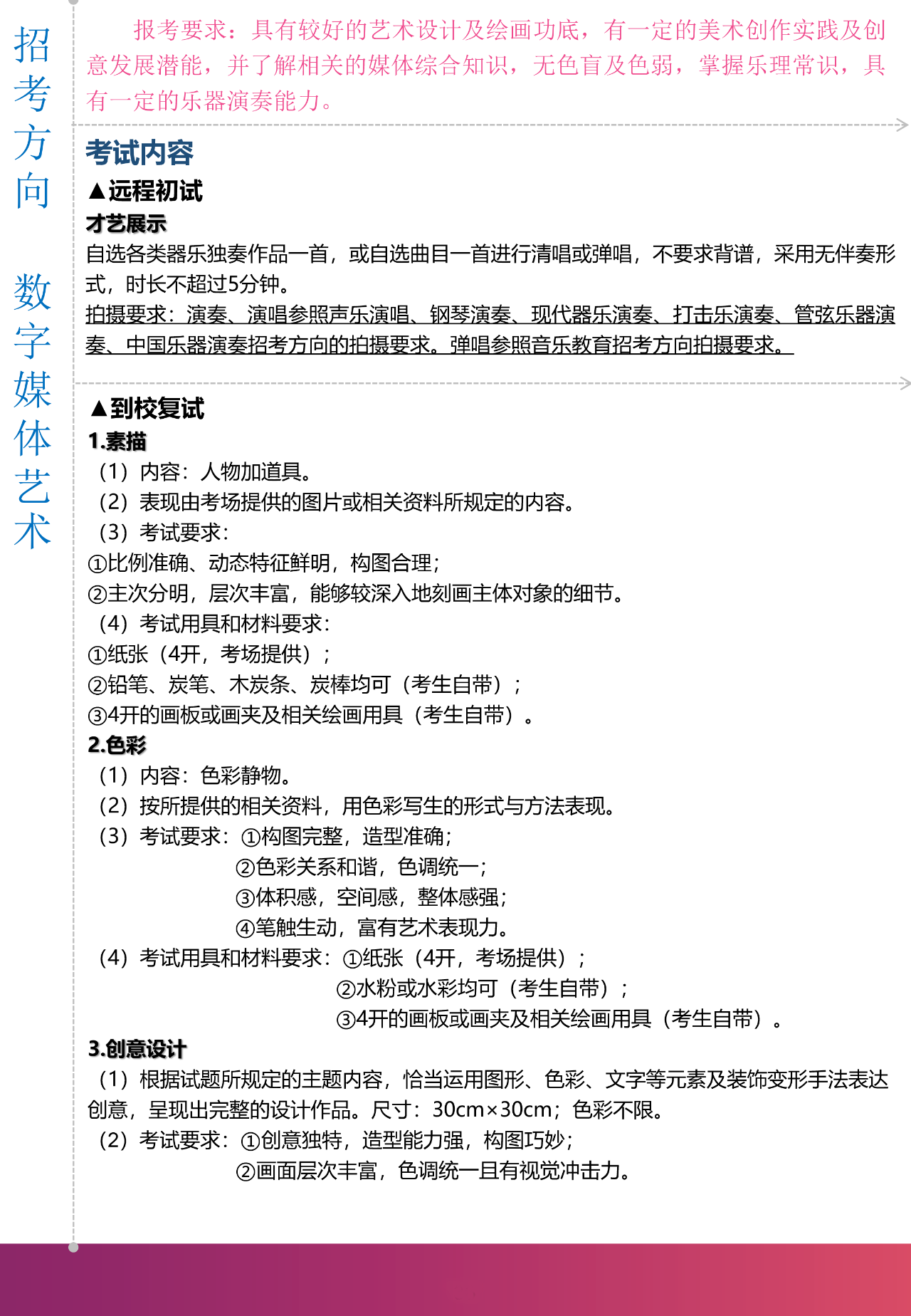 2020上海音乐学院本科艺术类专业招生简章调整版