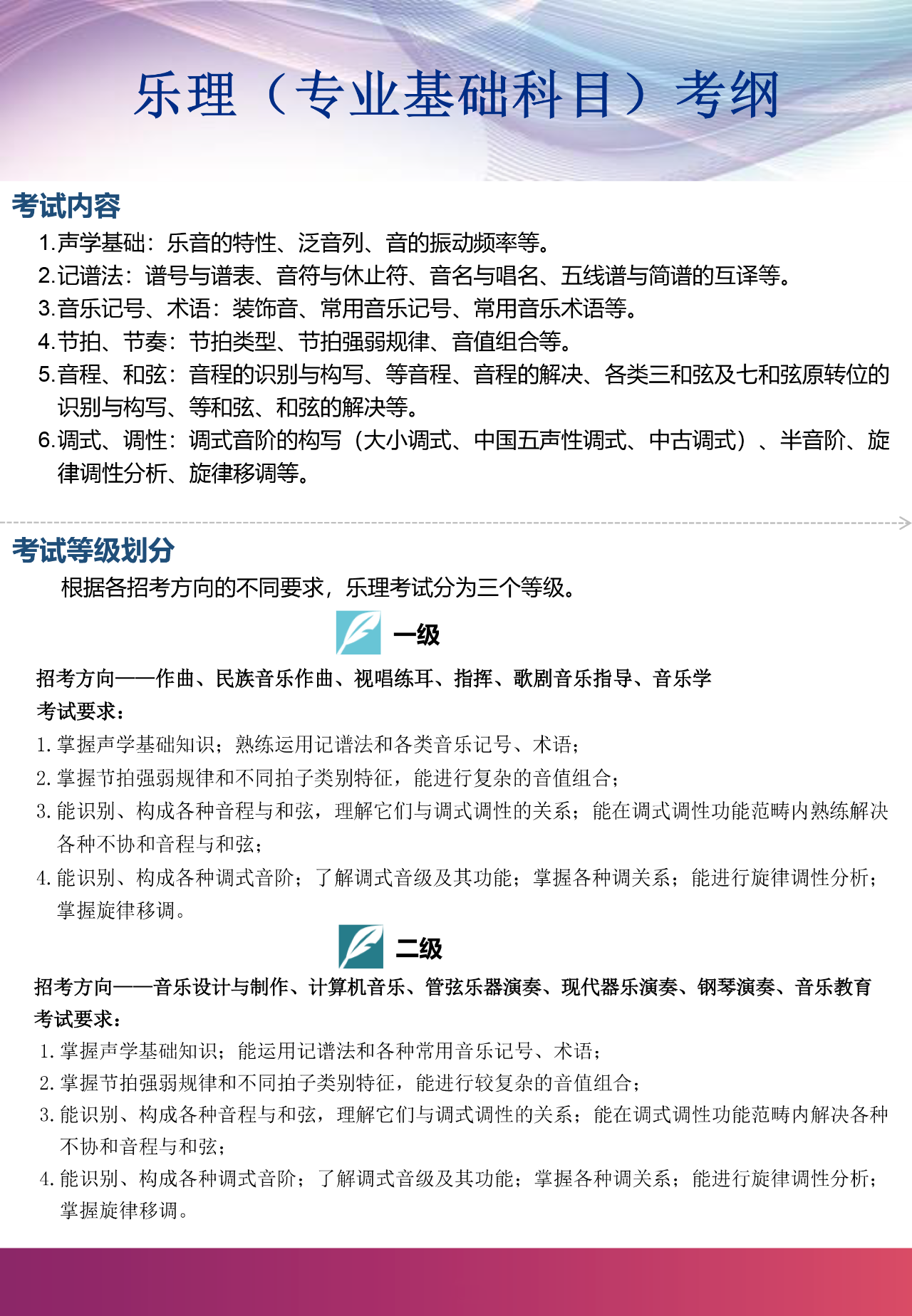 2020上海音乐学院本科艺术类专业招生简章调整版