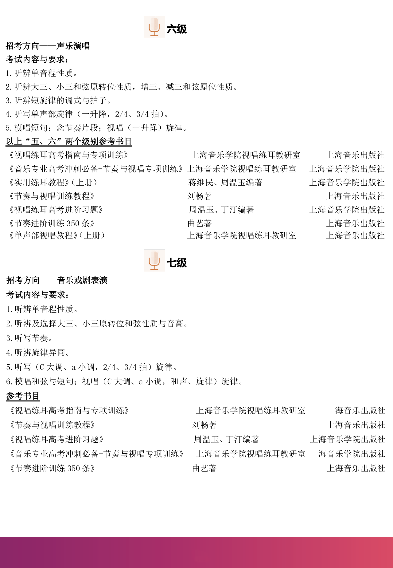 2020上海音乐学院本科艺术类专业招生简章调整版
