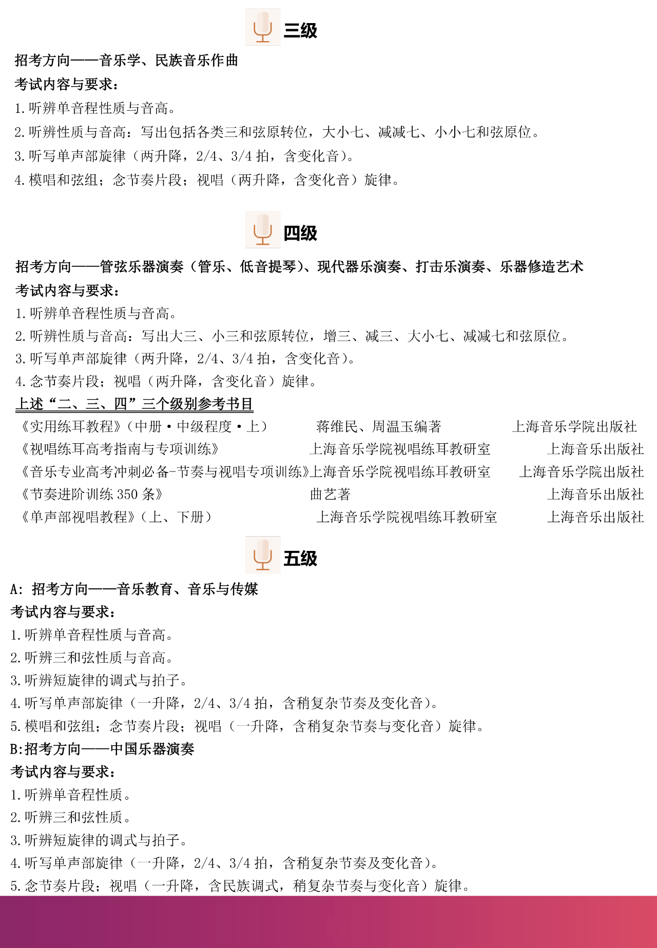 2020上海音乐学院本科艺术类专业招生简章调整版