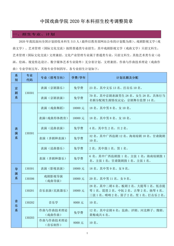 中國戲曲學(xué)院2020年本科招生?？颊{(diào)整簡(jiǎn)章_1.jpg