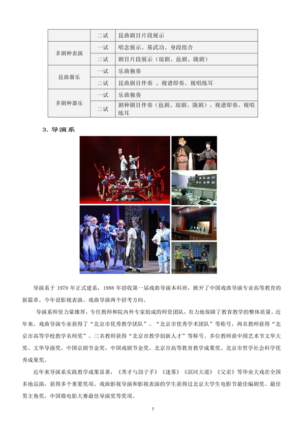 中國戲曲學(xué)院2020年本科招生校考調(diào)整簡(jiǎn)章_7.png