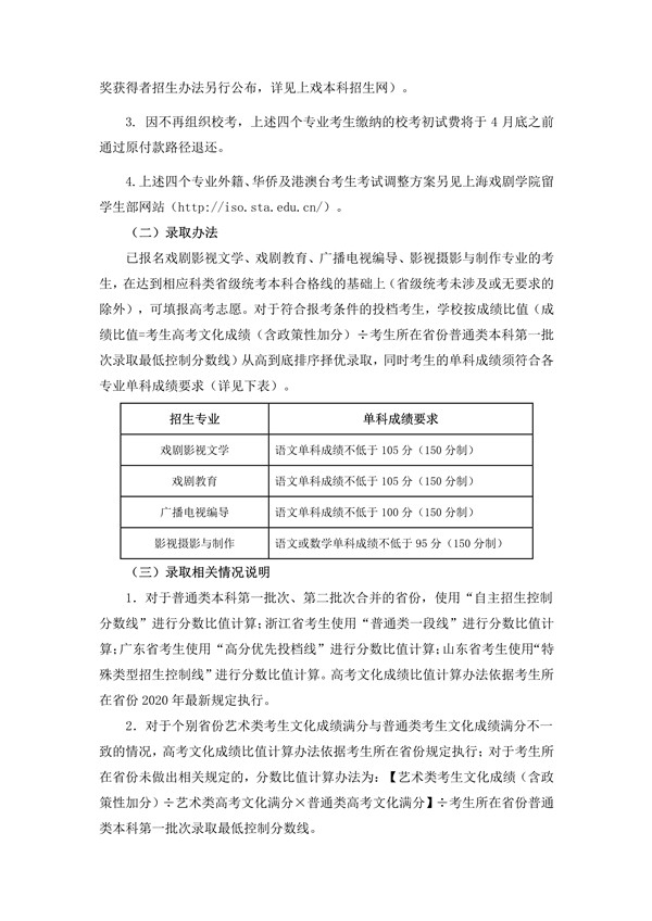 上海戏剧学院2020年本科艺术类专业招生考试调整方案_2.jpg
