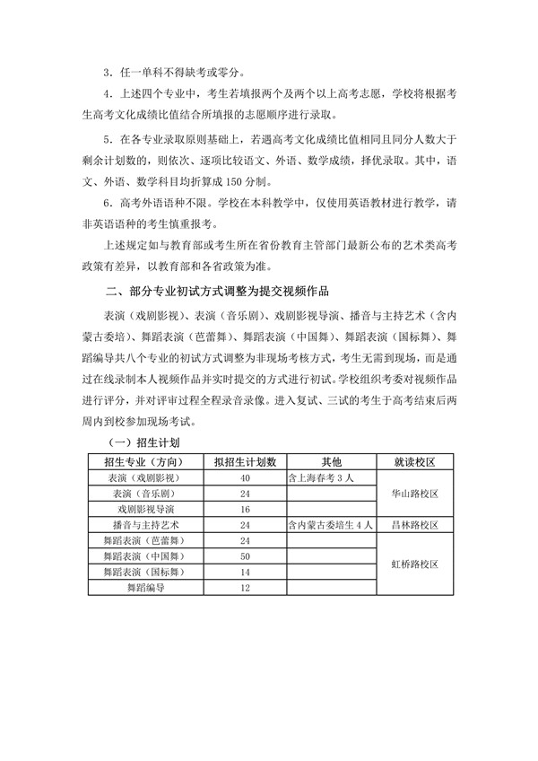 上海戏剧学院2020年本科艺术类专业招生考试调整方案_3.jpg