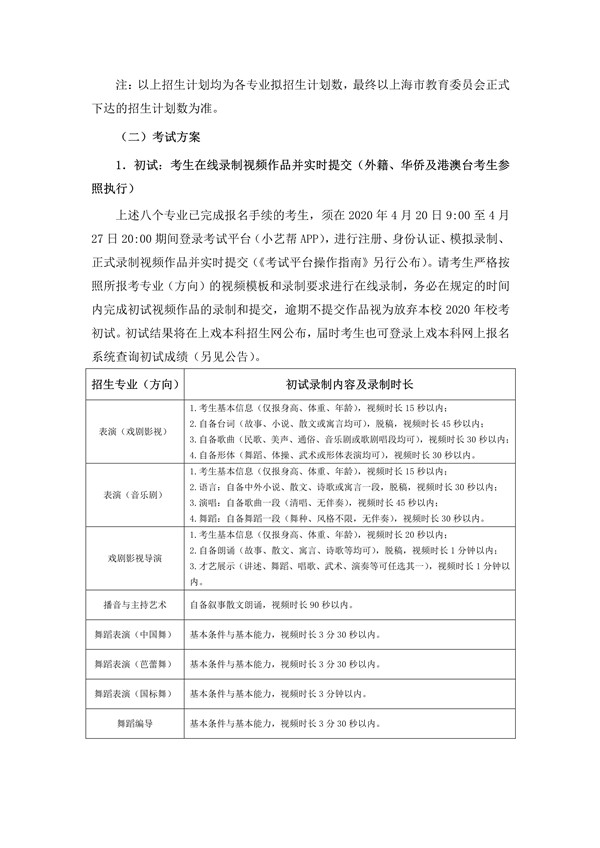 上海戏剧学院2020年本科艺术类专业招生考试调整方案_4.jpg