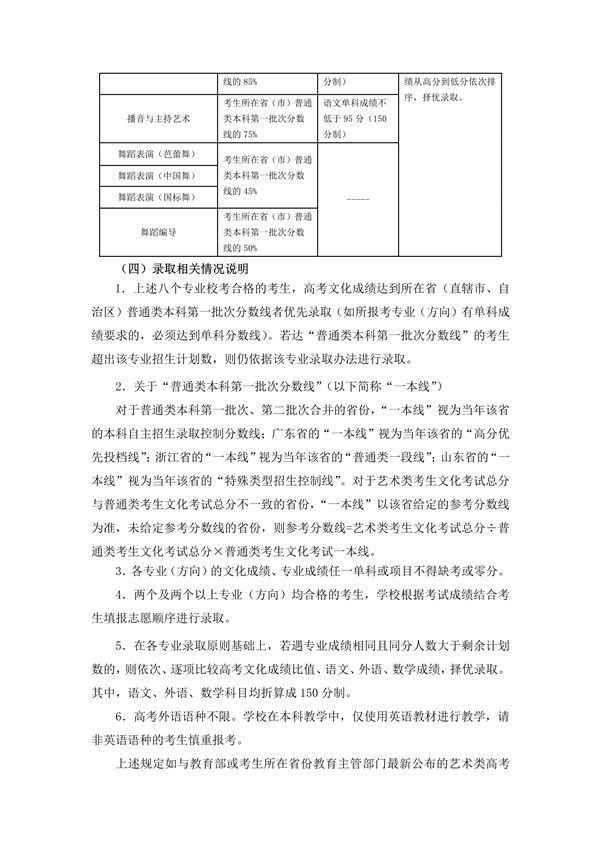 上海戏剧学院2020年本科艺术类专业招生考试调整方案_8.jpg
