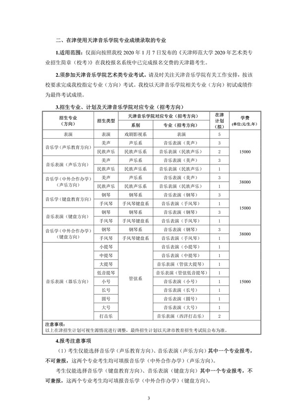 天津师范大学2020年艺术类专业招生简章_3.jpg