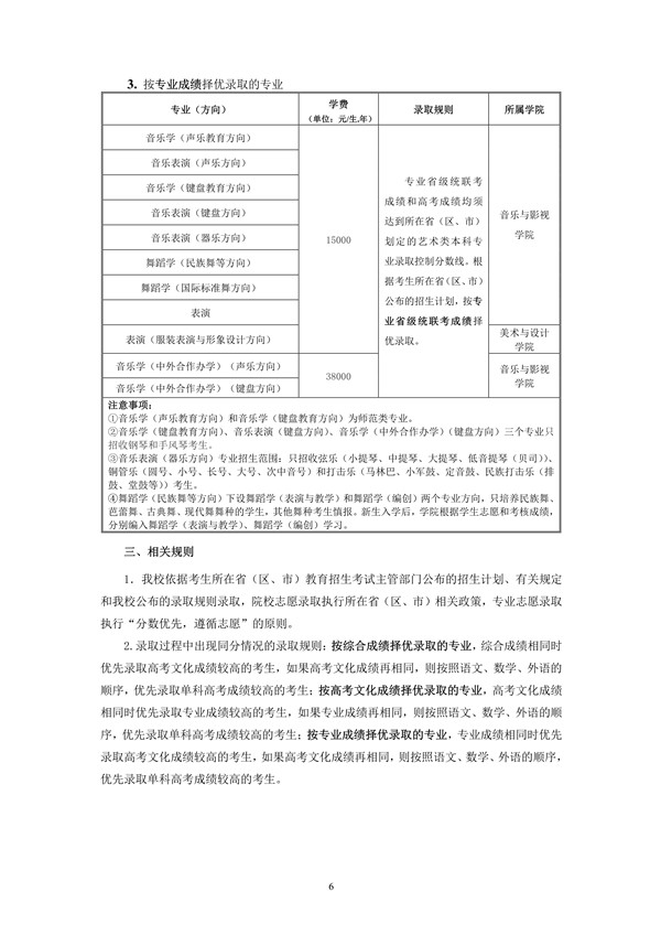 天津师范大学2020年艺术类专业招生简章_6.jpg