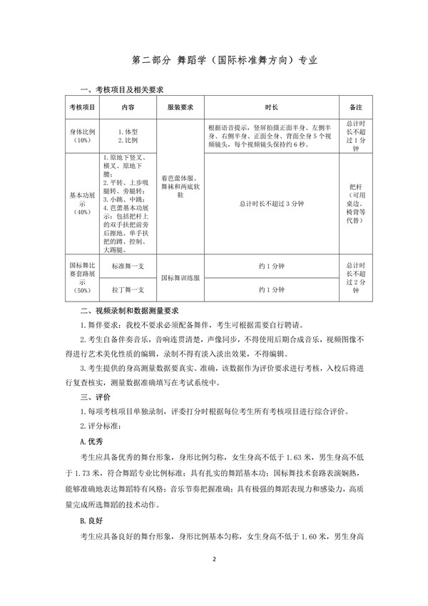 天津师范大学2020年艺术类专业考试要求和说明_2.jpg