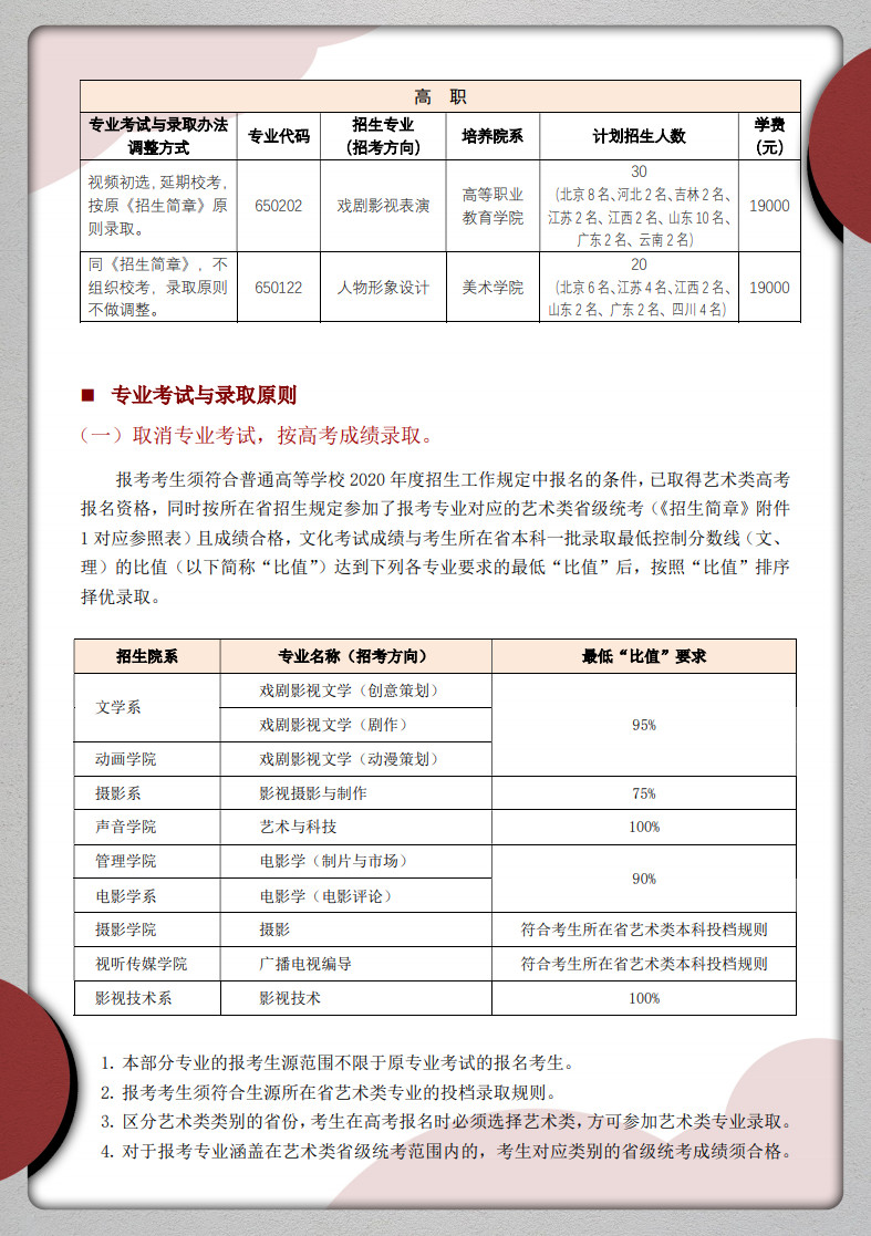 2020年北京電影學(xué)院藝術(shù)類招生考試調(diào)整方案