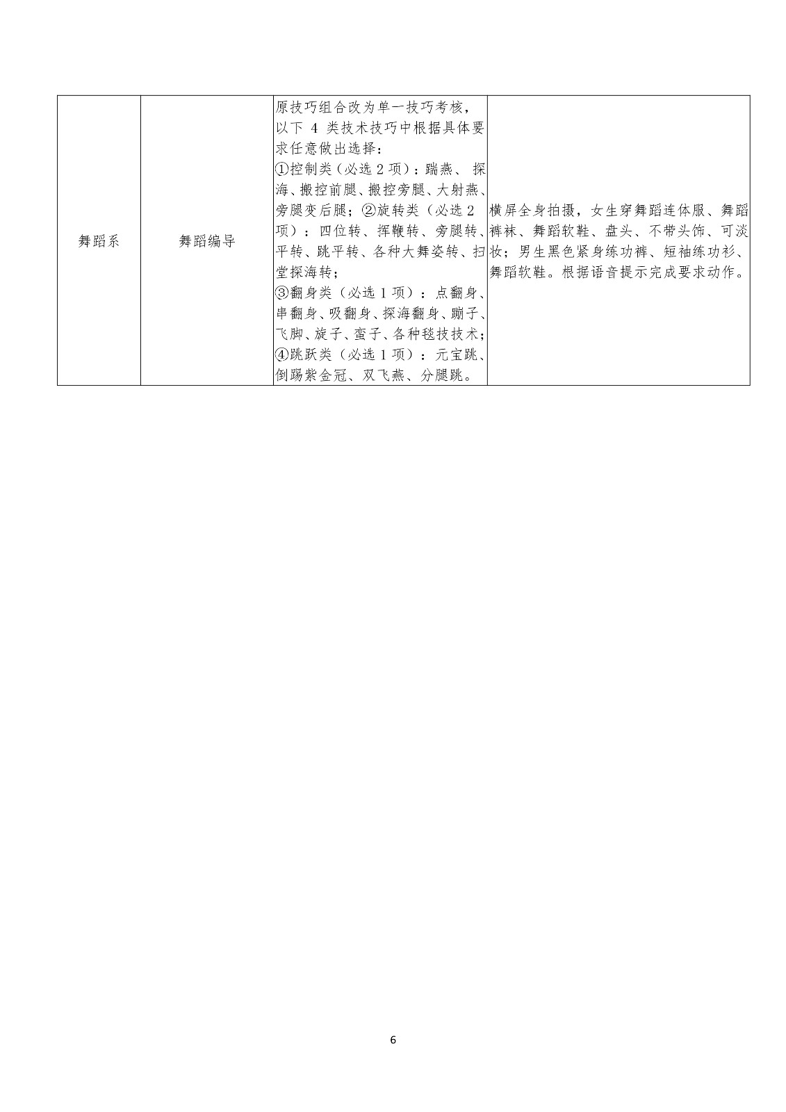 武汉音乐学院2020年普通本科招生初试视频考试办法