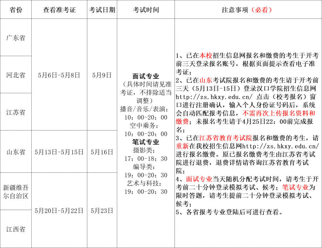 2020漢口學院年藝術類專業考試調整實施方案（線上考試辦法）