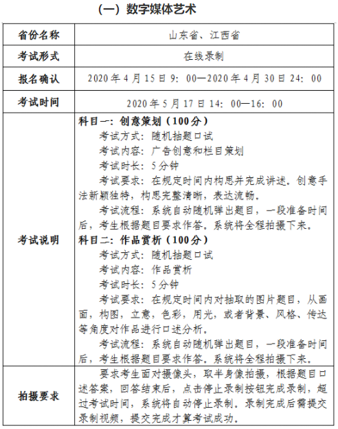 2020年武汉工商学院艺术类校考招生简章（调整版）