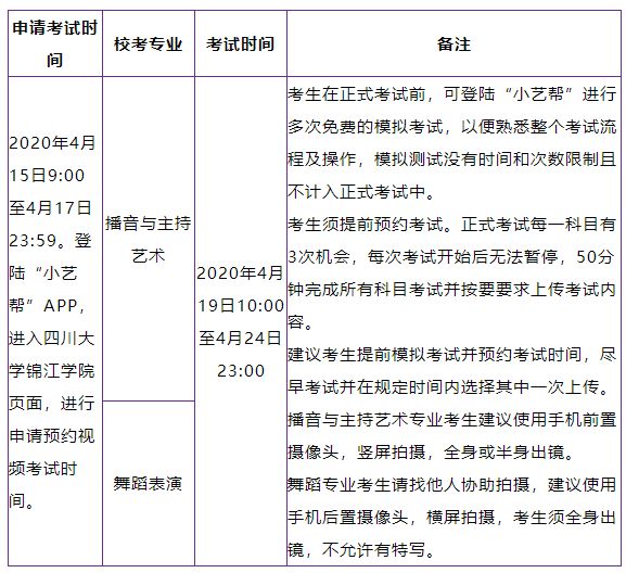 溫馨提示：四川大學(xué)錦江學(xué)院關(guān)于2020年山東省藝術(shù)類考試申請(qǐng)時(shí)間及考試時(shí)間的安排
