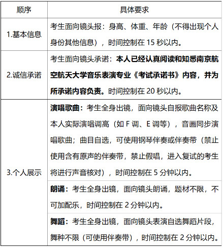 2020年南京航空航天大学音乐表演专业校考调整公告