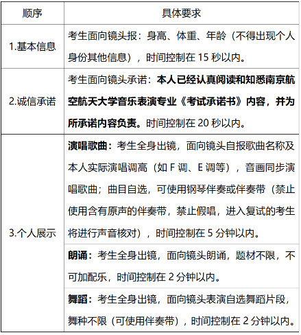 2020年南京航空航天大學音樂表演專業?？颊{整公告