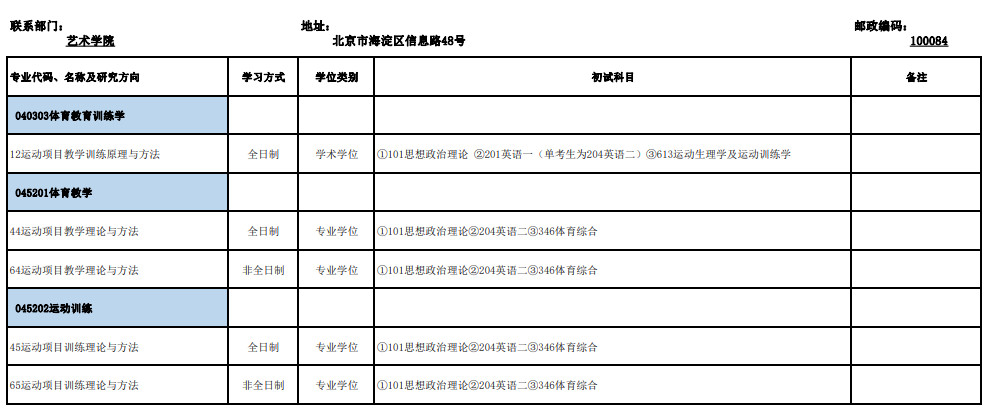 2020年北京体育大学艺术学院硕士学位研究生专业目录