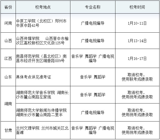 贺州学院2020年区外艺术校考安排表