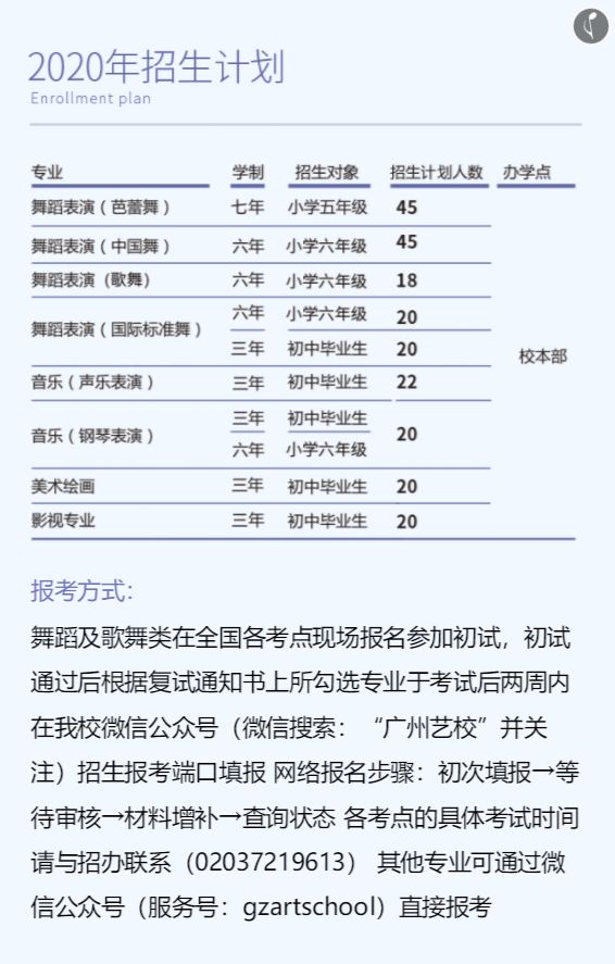 2020年广州市艺术学校招生简章