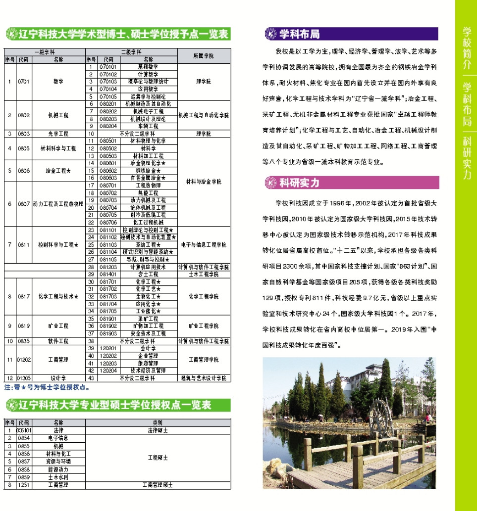 遼寧科技大學2020年本科招生簡介