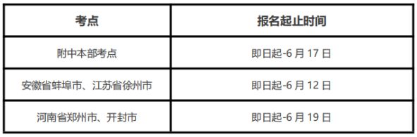 2020年南艺附中舞蹈专业、音乐剧专业招生考试调整方案