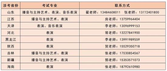 西安外事学院2020年艺术类专业校考（网络录制视频）兜底考试公告